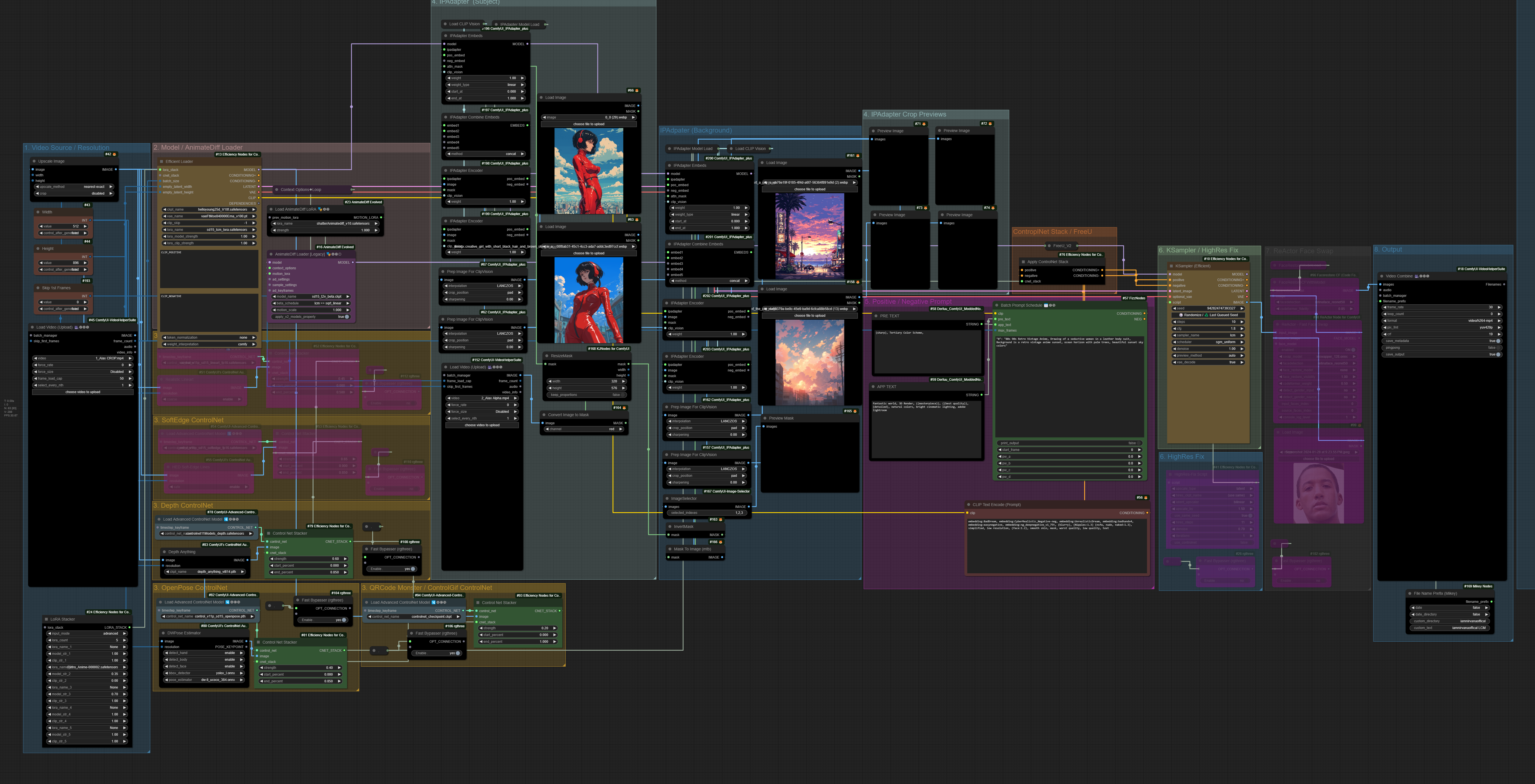 jboogx_animateLCM_highresfix_double IPAdapter_UPDATED.png